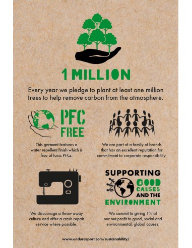 Short VTT femme Endura SingleTrack II bleu/vert